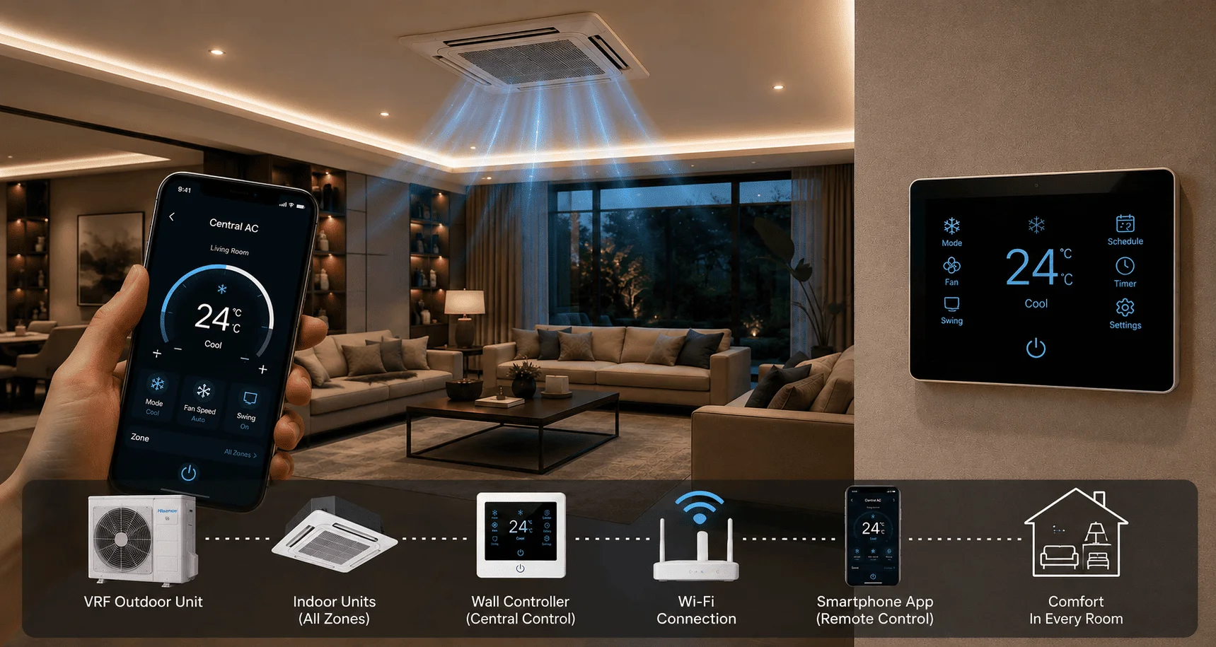 Home Atomization